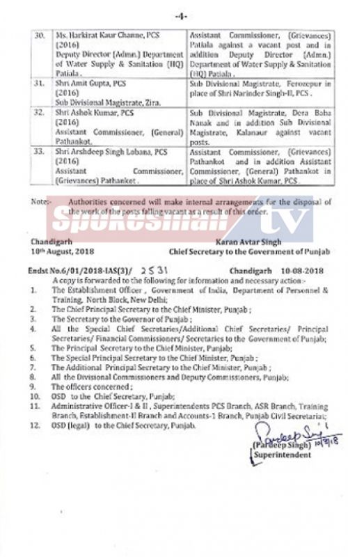 16 IAS and 17 PCS Transfers in Punjab