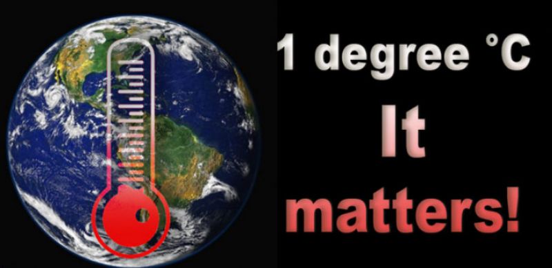 1-degree temperature rise matters