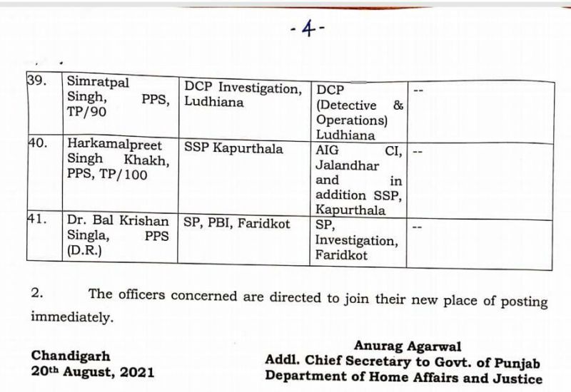 Punjab Police reshuffle