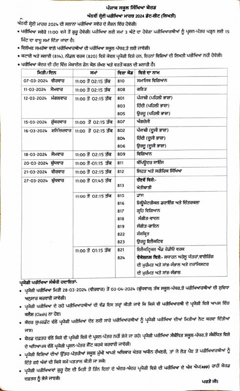 Datesheet Datesheet