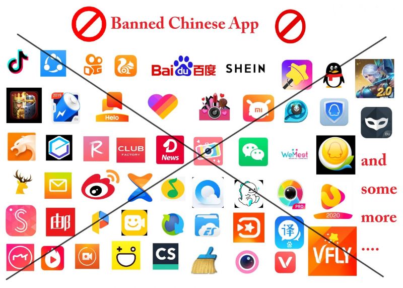 Chinese App 