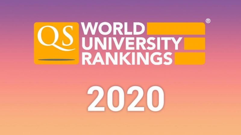 World University Rankings 2020 