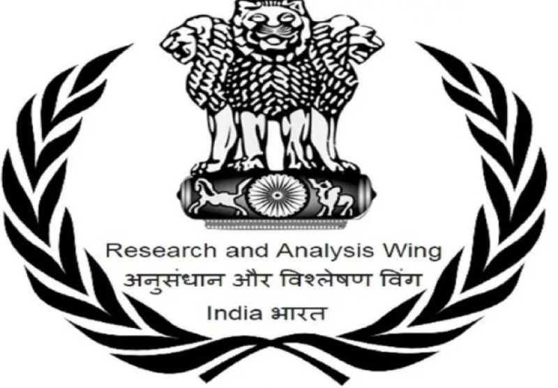 Intelligence agency Raw