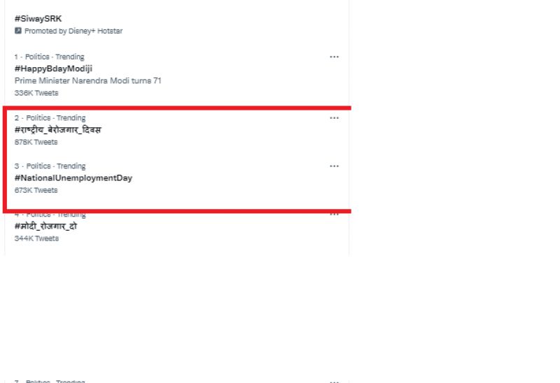 'National Unemployment Day' Trends On Twitter On PM Modi's Birthday 