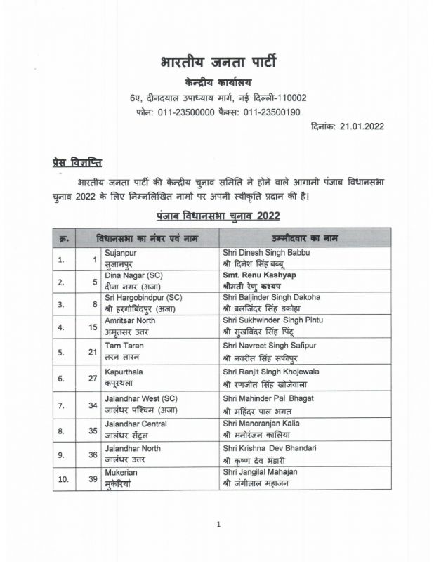 List List
