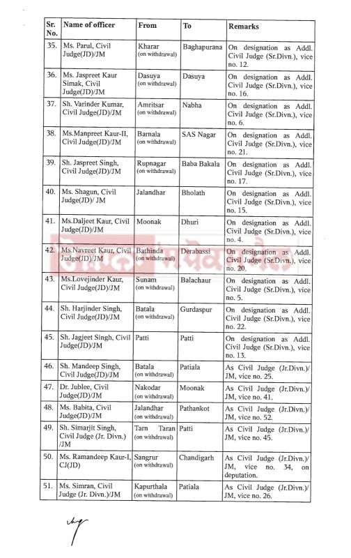 52 judges Transfers 52 judges Transfers