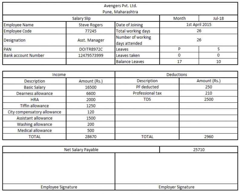 mcgm employee salary slip online mcgm employee salary slip online