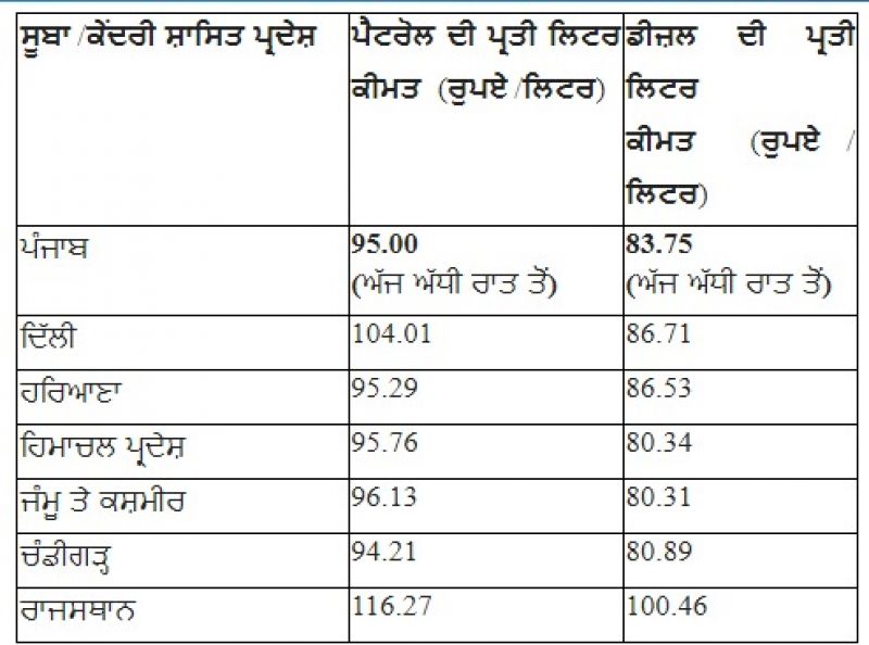 file photo file photo