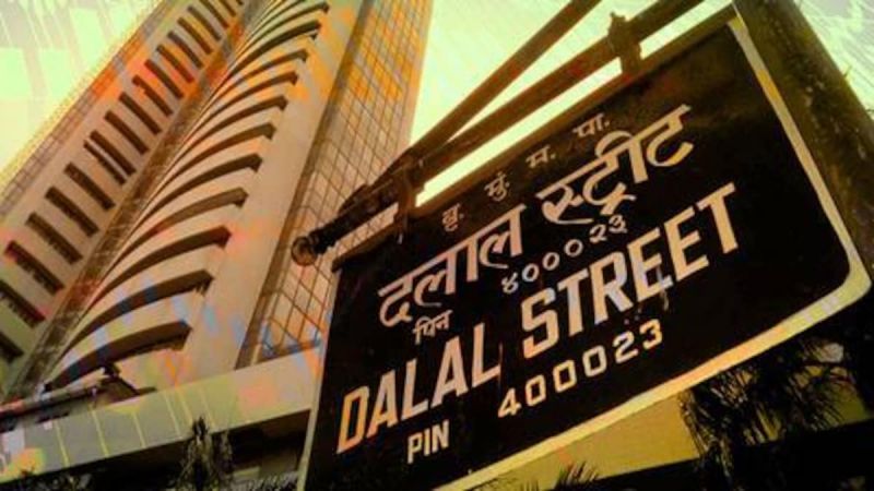 Share Market Share Market