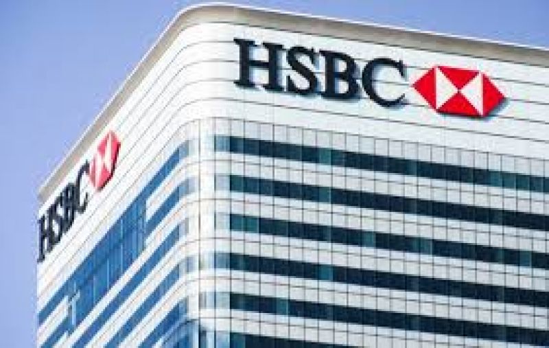 hsbc employees