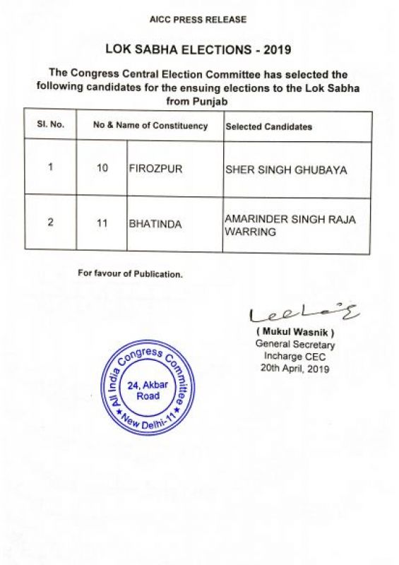 Congress Announce Candidates from two seats