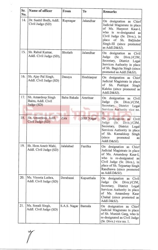52 judges Transfers 52 judges Transfers