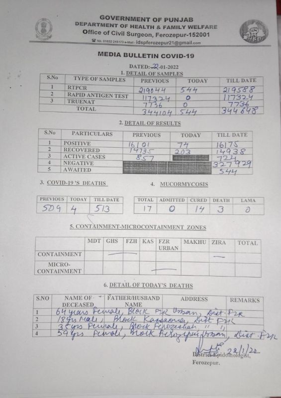 FZR coronavirus update 