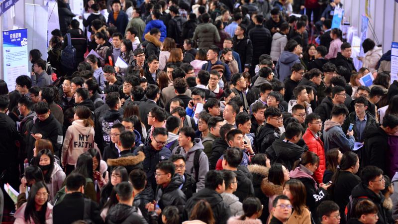 Unemployment in China Unemployment in China