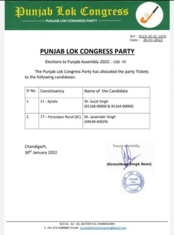 punjab lok congress candidate list 