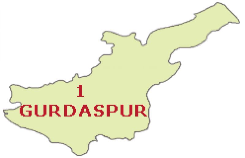 gurdaspur