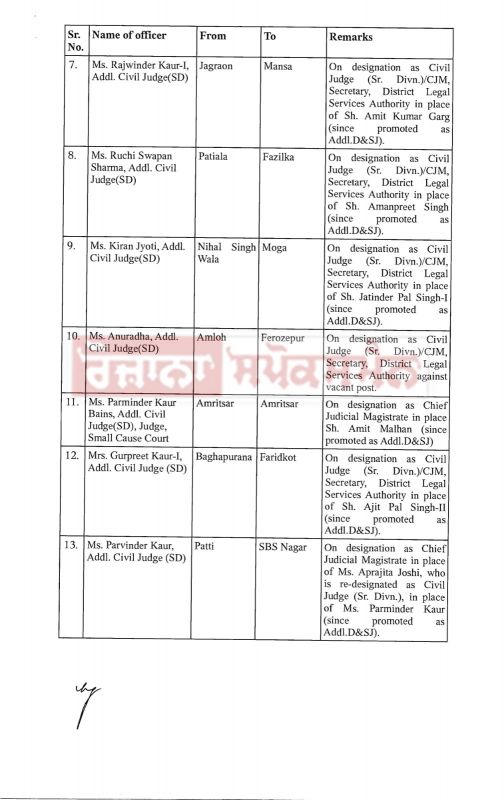 52 judges Transfers 52 judges Transfers