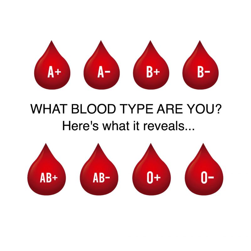 blood group