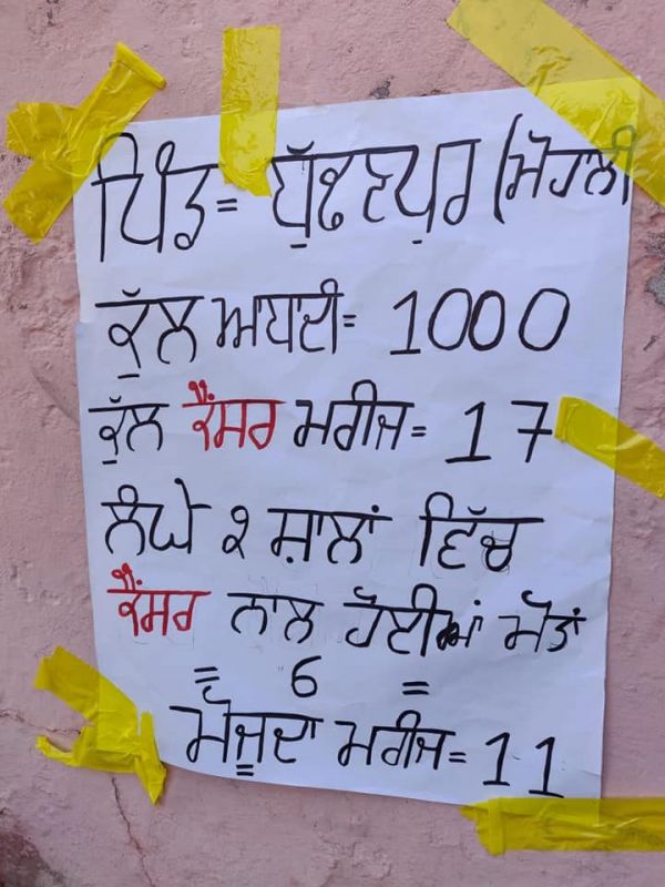 Young Booths of Village Budanpur On the Day of Voting Unique Booths