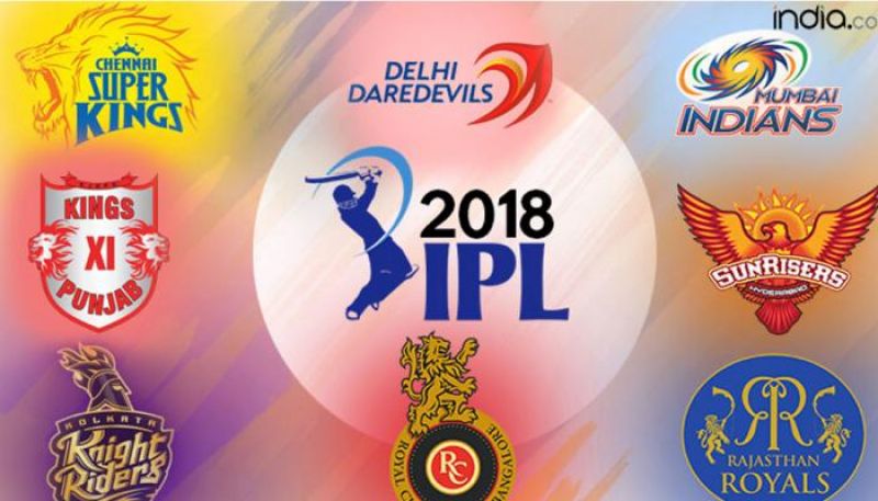 ipl