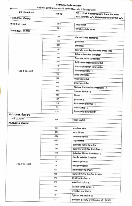 Datesheet Datesheet
