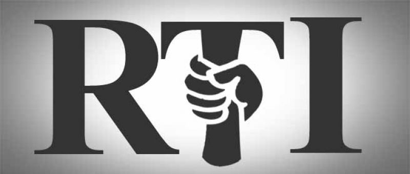 RTI