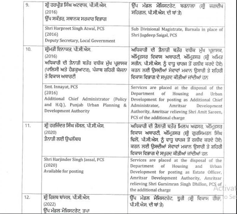 Punjab Government transfers 9 PCS and 3 IAS officers