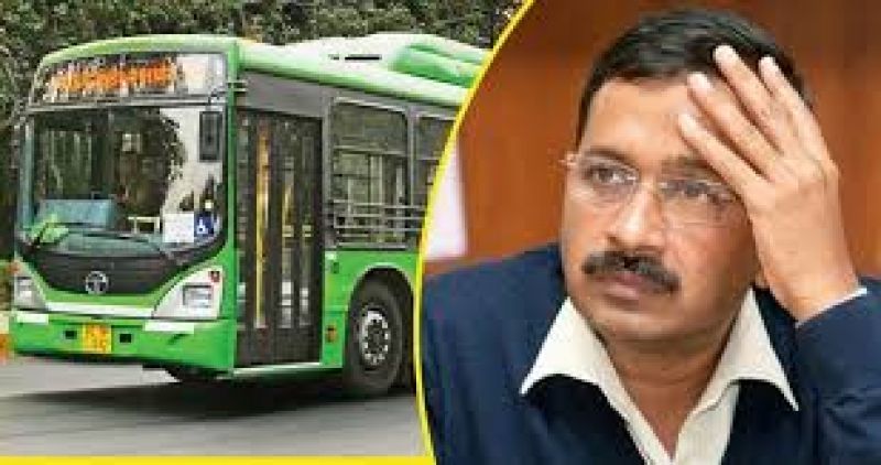 Kejriwal Government Kejriwal Government