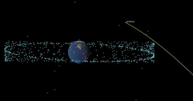Gigantic asteroid ‘God of chaos’