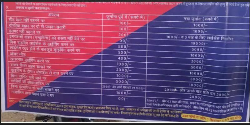 Traffic rules will change from 1 September