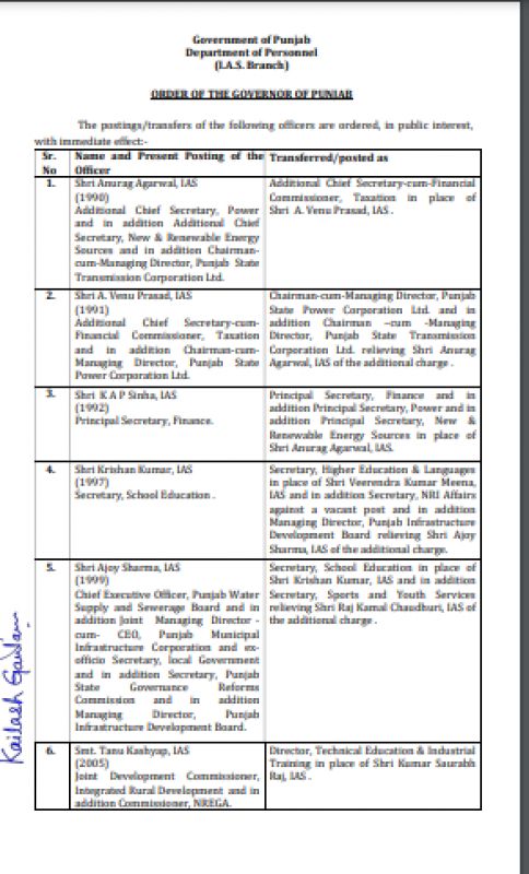 Major administrative reshuffle in Punjab