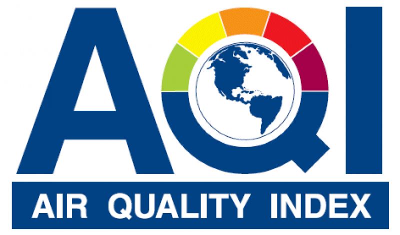 Air quality Index Air quality Index