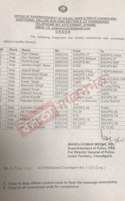 Transfer of 19 Inspectors including 2 ASPs and 3 DSPs in Chandigarh Police Transfer of 19 Inspectors including 2 ASPs and 3 DSPs in Chandigarh Police