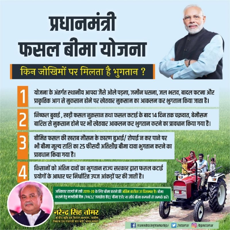 Pardhan Mantri Fasal Bima 