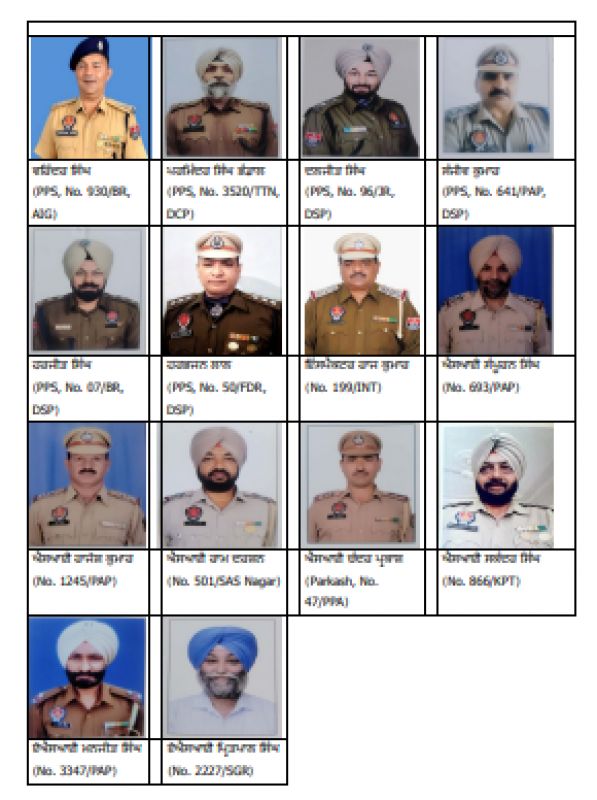 Police Officers Police Officers