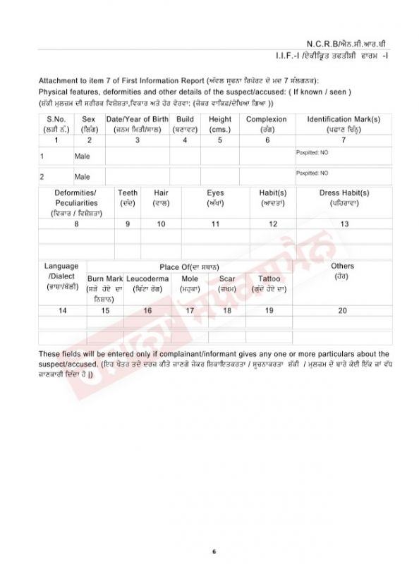 Copy of FIR filed against Dr. Vijay Singla and his OSD Pradeep Kumar