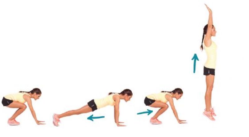 Burpee Exercise 