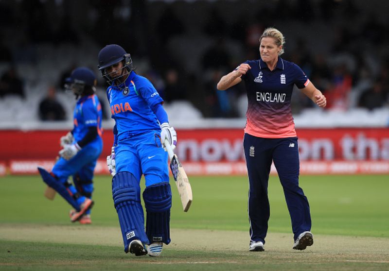 India And England India And England