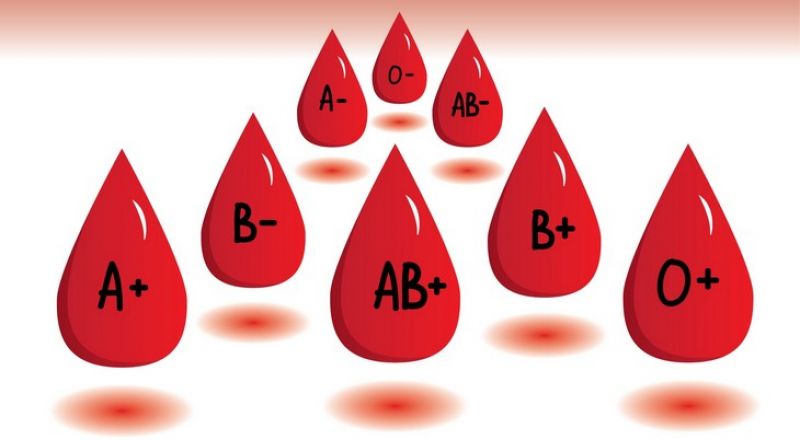 blood group