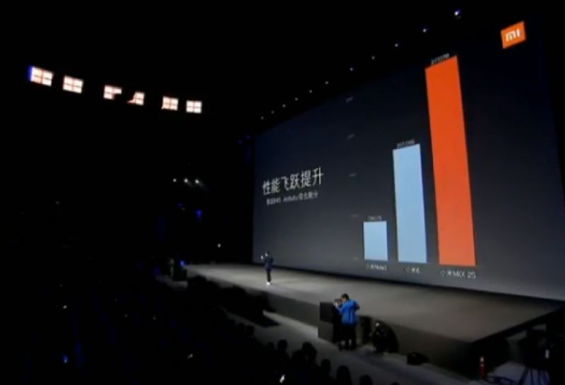 Xiaomi Mi Mix 2S launch