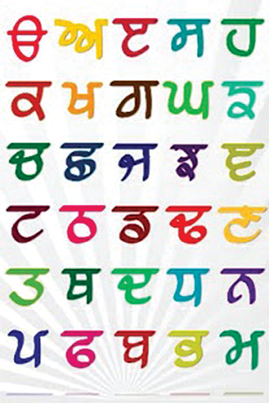 Punjabi language